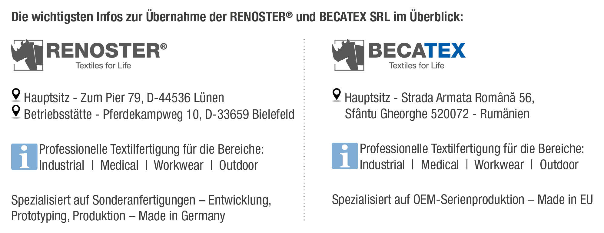 HUM-GmbH-waechst-weiter-de-2